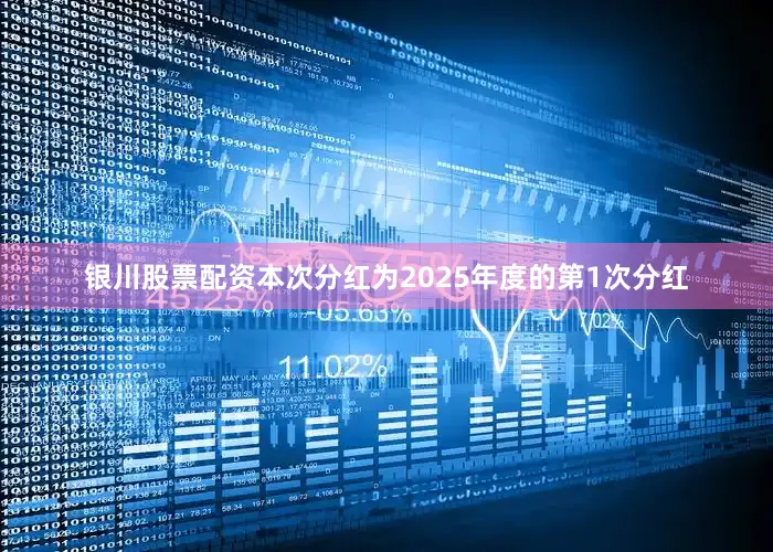 银川股票配资本次分红为2025年度的第1次分红