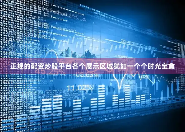 正规的配资炒股平台各个展示区域犹如一个个时光宝盒